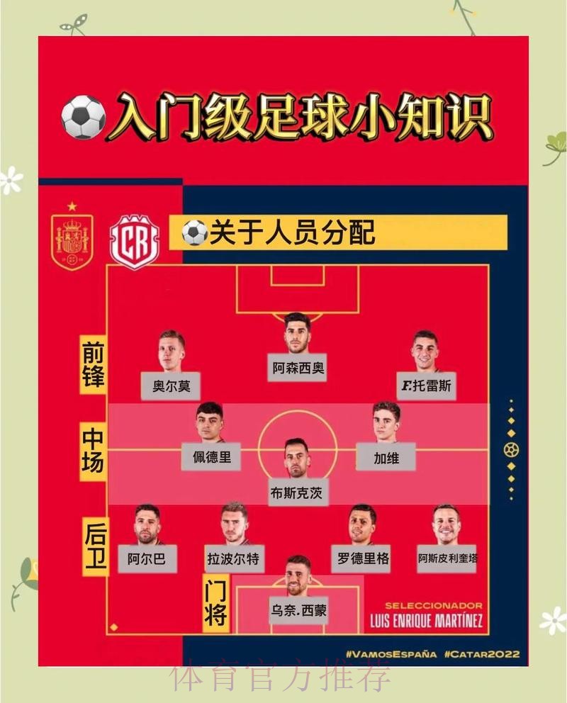 苹果官方带你全面了解世界杯外围竞猜指南