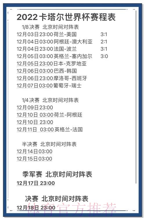 世界杯预测平台权威指南