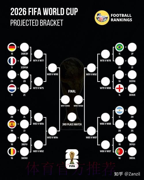 2026世界杯即时下注全方位指南 2026世界杯即时下注全方位指南